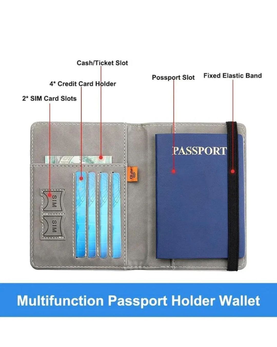 Prime Gadgets PU Leather Passport Travel Wallet with Elastic Strap β Grey
