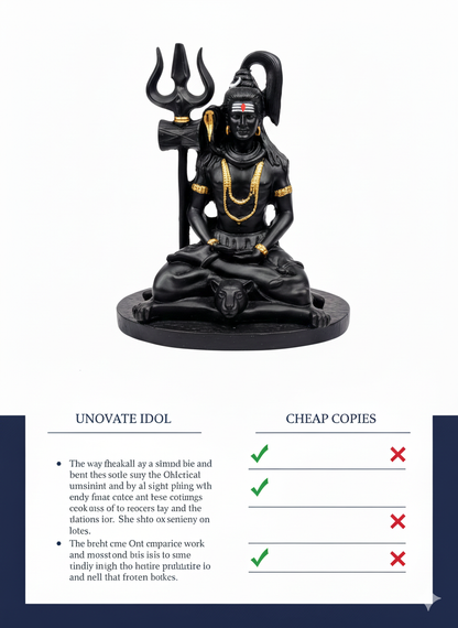 Black Shiv Ji Car Dashboard Idol | Premium Matte Finish | Anti-Slip Base | Spiritual Car Decor